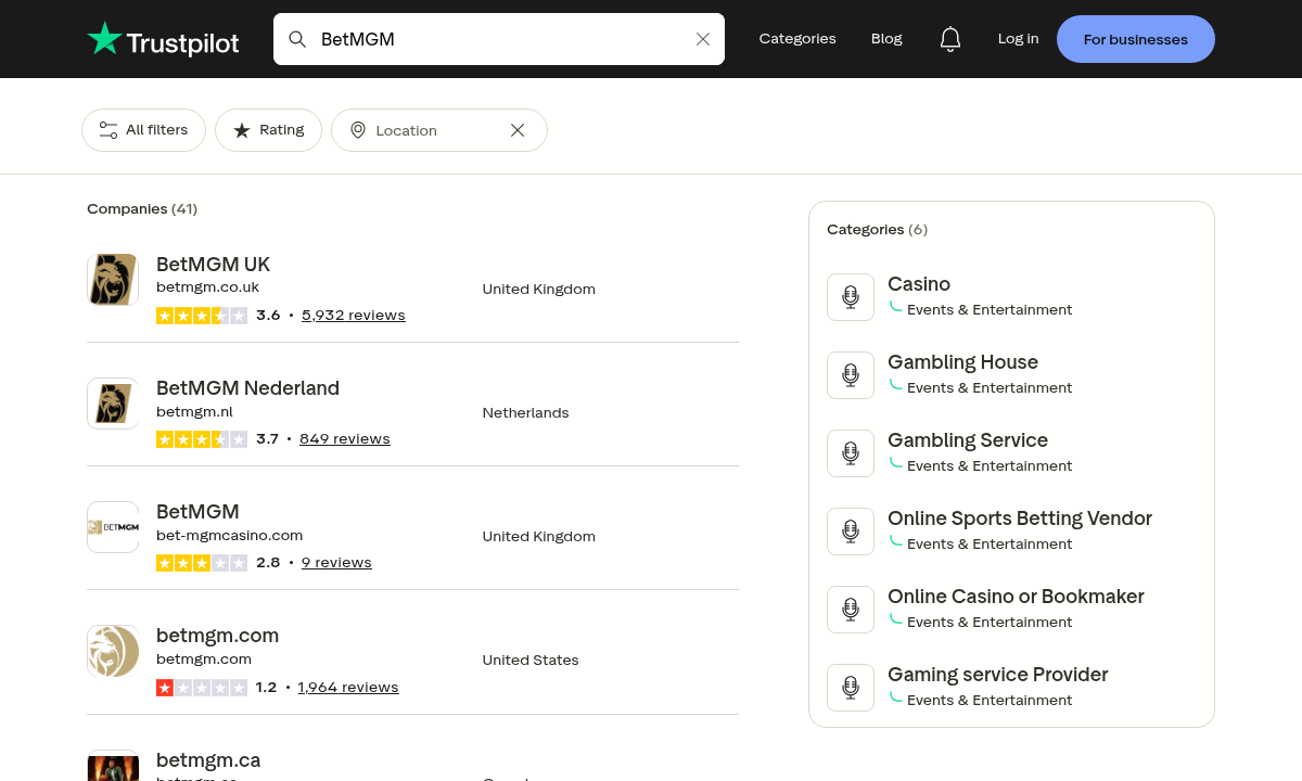 Capture of an independent user-review search surface listing profiles that mention the brand.