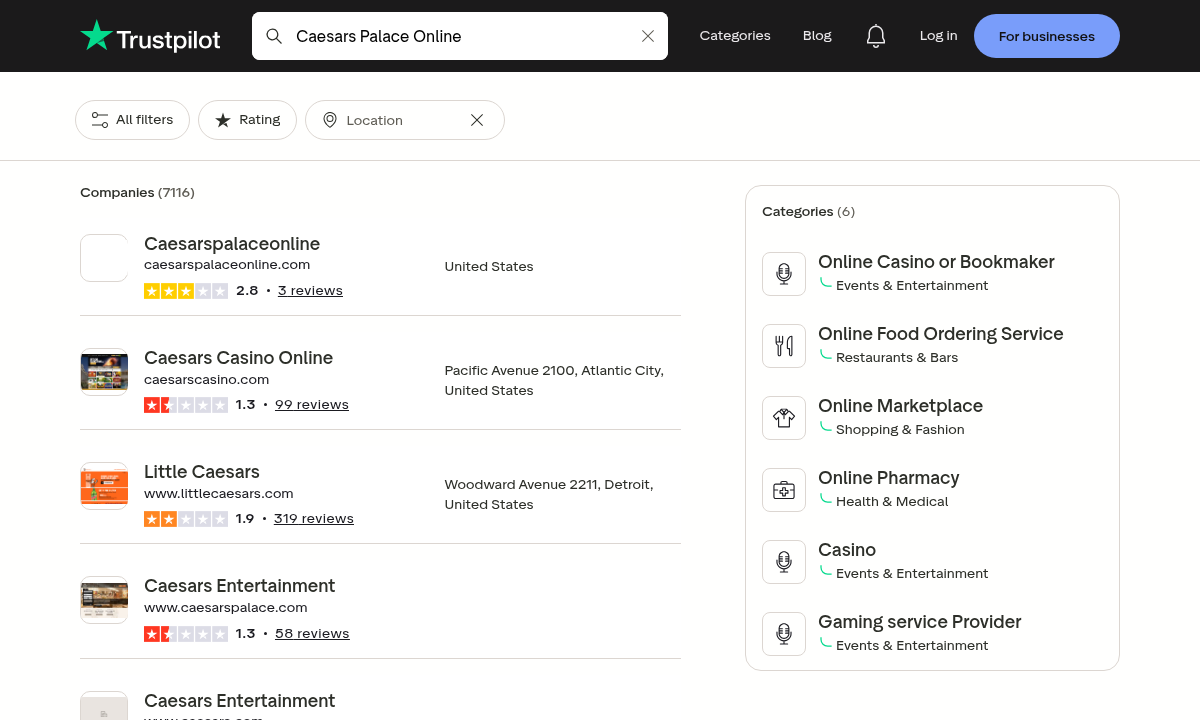 Contextual user-review search capture mentioning Caesars Palace Online
