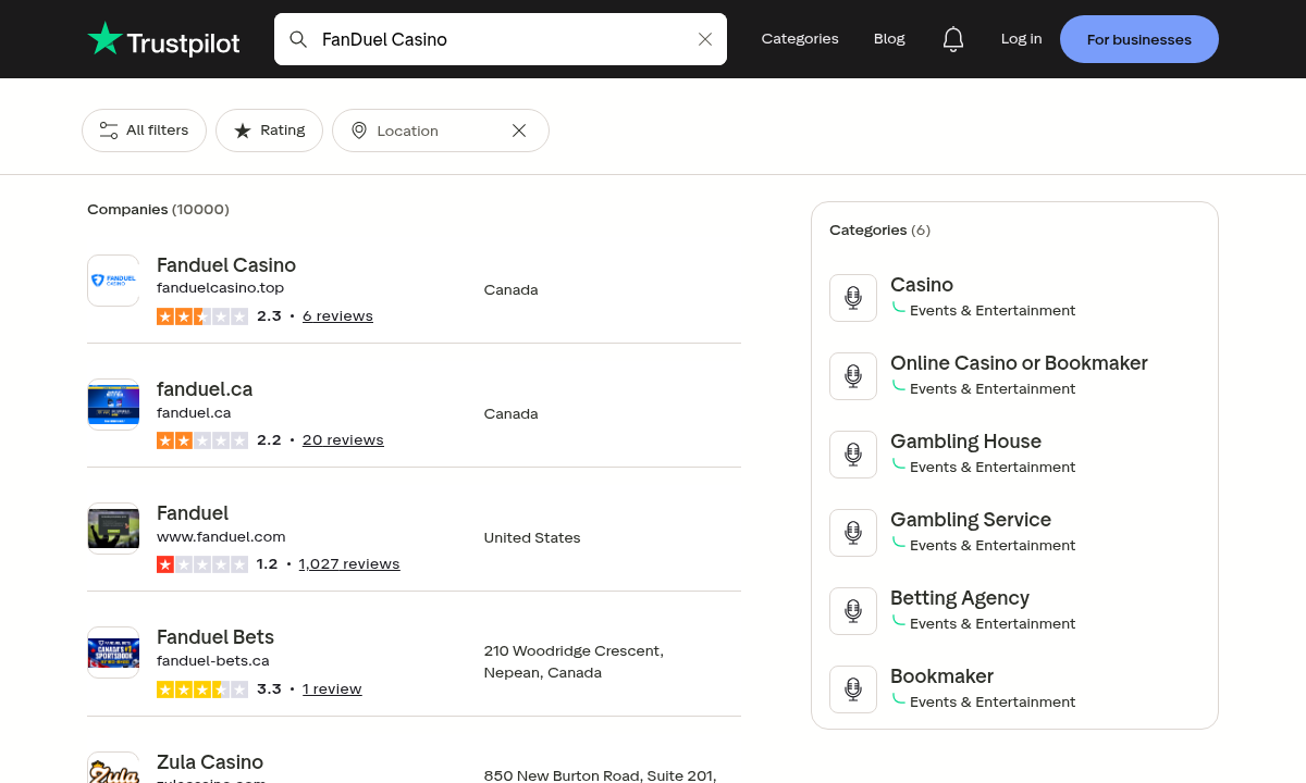 Capture of an independent search surface listing user-review profiles
